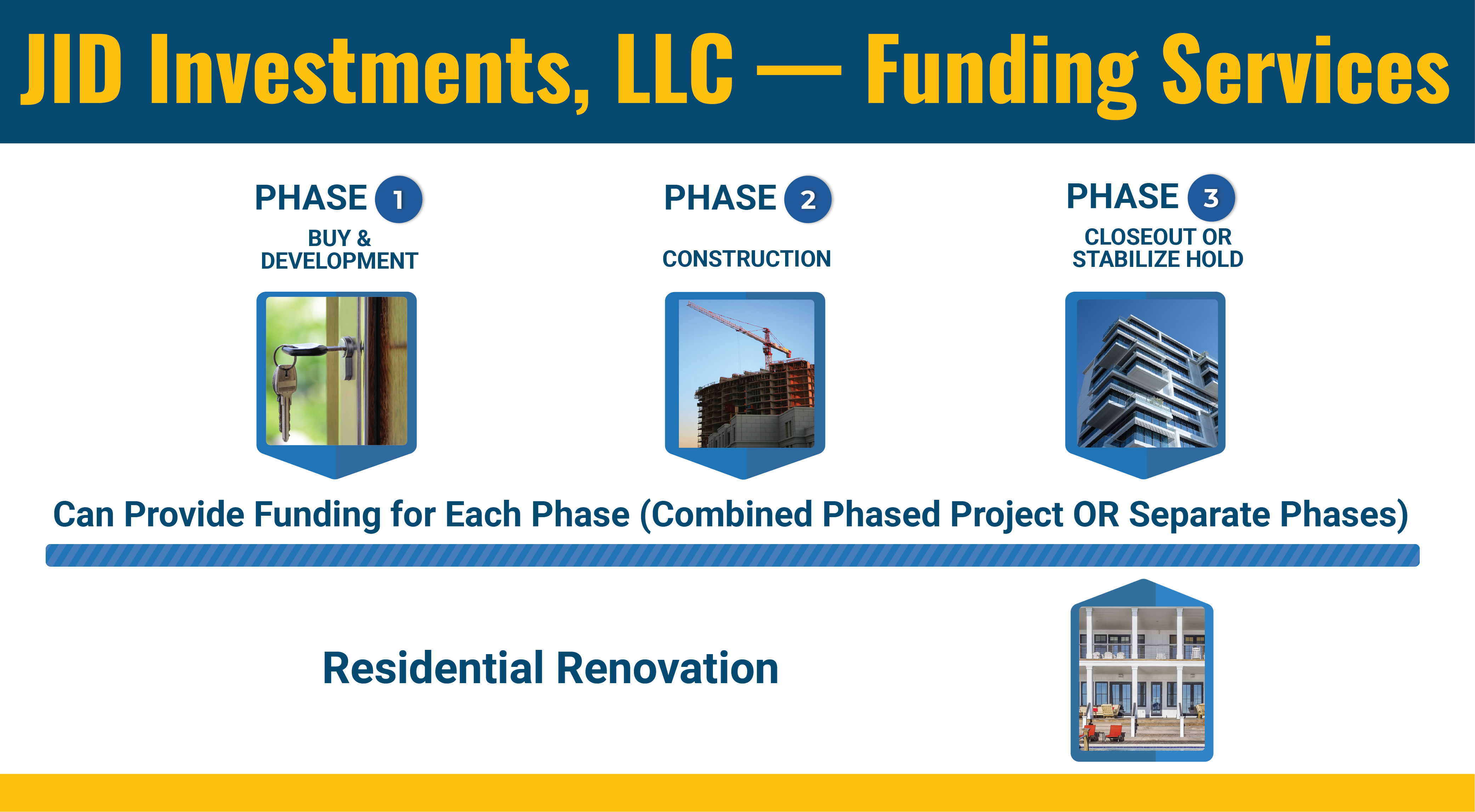 JID Funding Services 1000x553 (1)